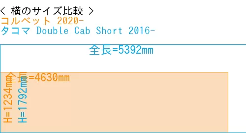 #コルベット 2020- + タコマ Double Cab Short 2016-